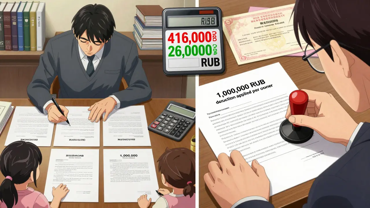 Отец подписывает четыре договора продажи долей, рядом — сравнение налогов: 416 тыс. против 26 тыс. рублей.