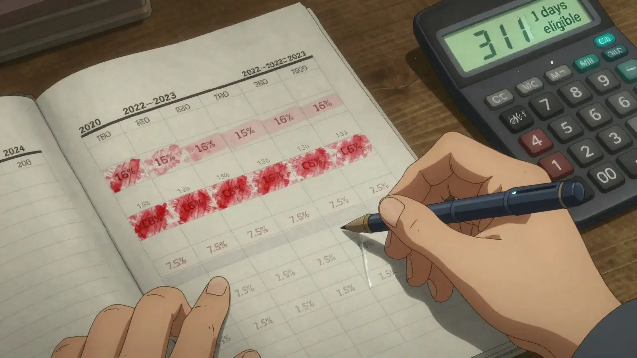 Рука считает ежедневные неустойки на бумаге, с прозрачными пометками о мораториях и ставках ЦБ.